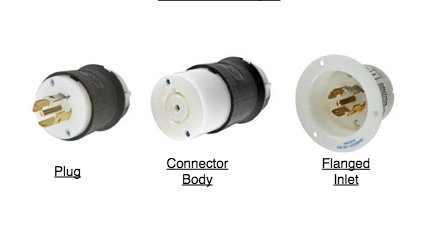 connector types